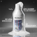 REDKEN | Acidic Bonding Concentrate Spring | Shampoo | 10.1 Fl oz